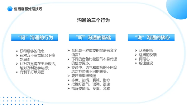客服话务员售后服务话术培训通用PPT模板