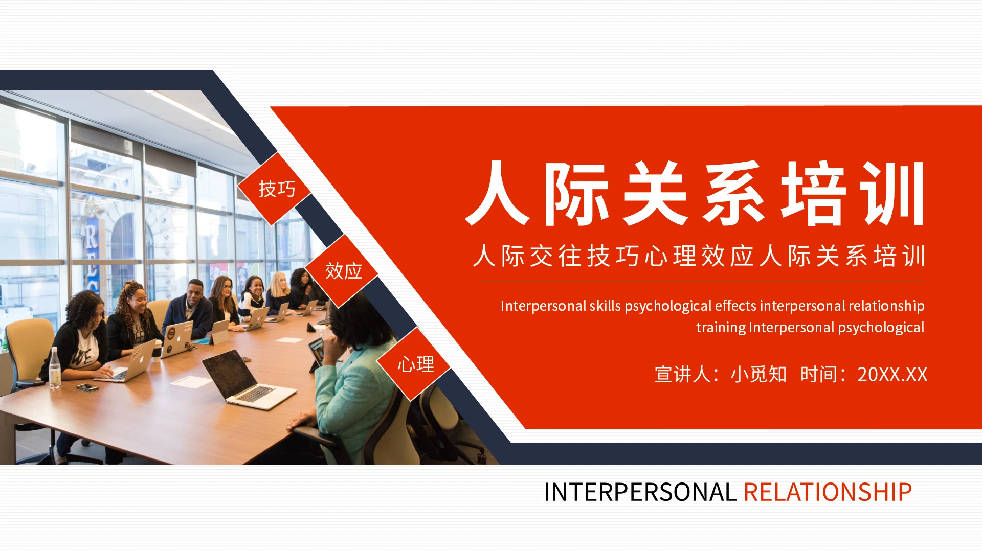 蓝橙简约人际交往技巧心理效应人际关系培训PPT模板宣传PPT