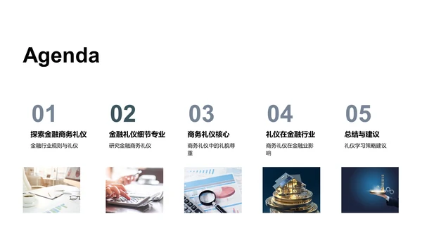 金融行业商务礼仪培训