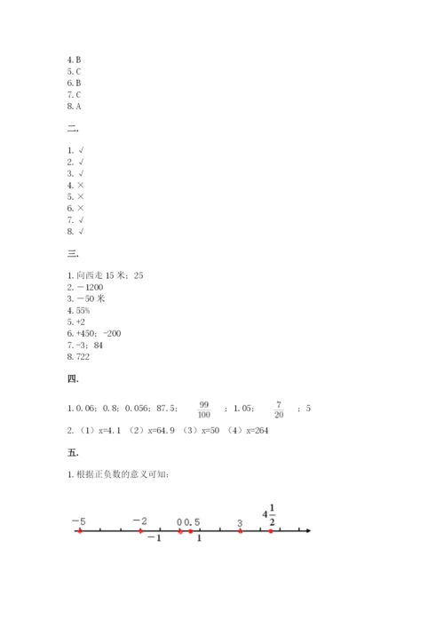 小升初数学综合模拟试卷【黄金题型】.docx