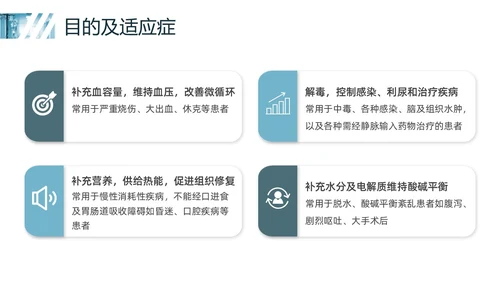 蓝色实拍静脉输液培训PPT课件