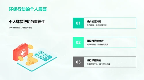 环保课程讲座PPT模板