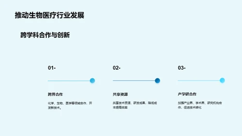 化学技术：生物医疗的推动力