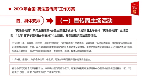 国家宪法日宪法宣传周活动工作方案党建PPT