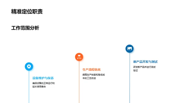 机械制造：领先之道