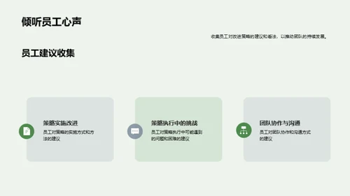 新闻报道策略优化