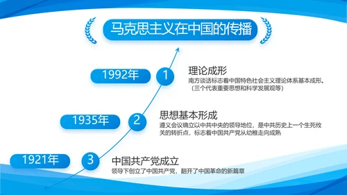 蓝色简约党支部工作专题动态PPT
