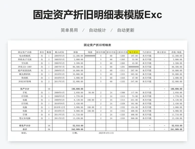 固定资产折旧明细表模版Excel模板