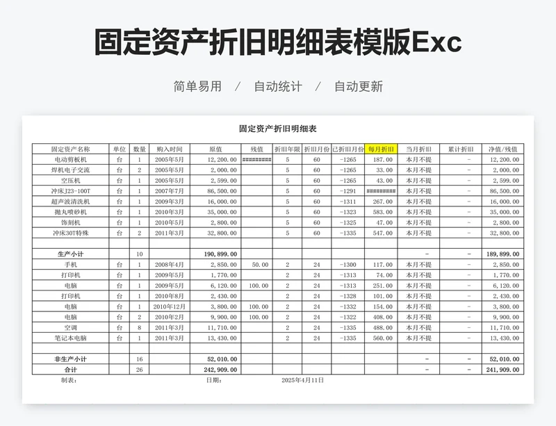 固定资产折旧明细表模版Excel模板