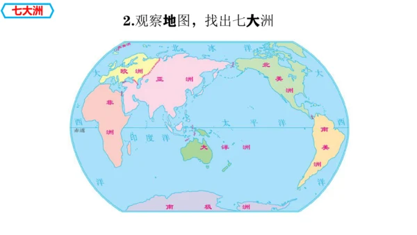 3.1  大洲和大洋 （课件27张）-人教版（2024）七年级上册