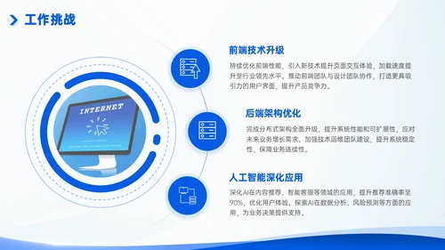 互联网企业部门汇报会议模板