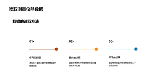 物理实验大师课