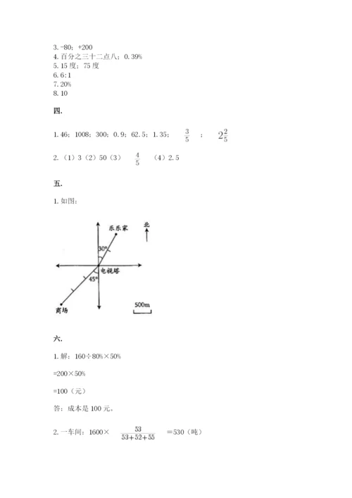 人教版六年级数学小升初试卷及参考答案（综合卷）.docx