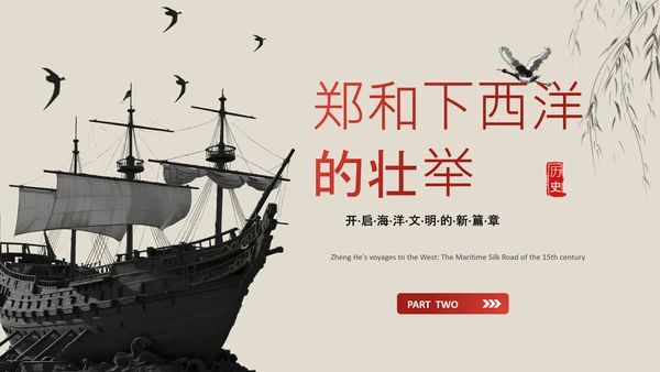 黄色中国风历史课件郑和下西洋PPT