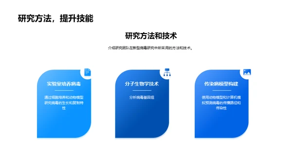 科技风生物医疗教学课件PPT模板