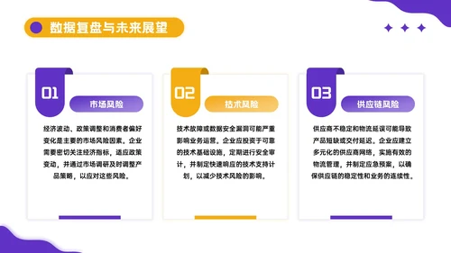 黄紫色插画风中秋营销活动PPT模板