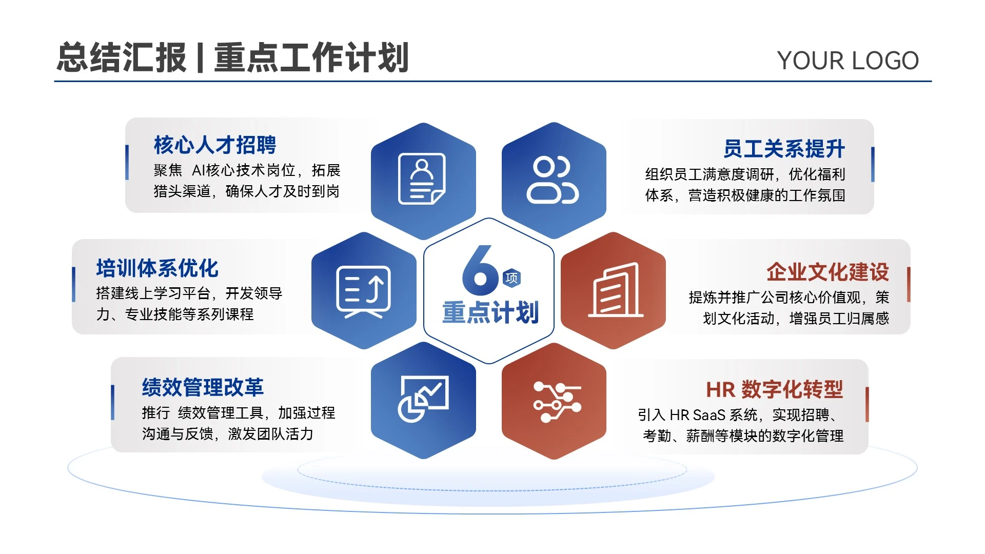 蓝色红色商务风工作汇报重点工作计划