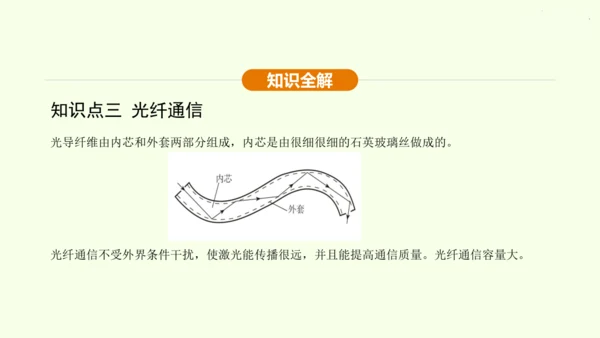 人教版 初中物理 九年级全册 第二十一章 信息的传递 21.4 越来越宽的信息之路课件（35页ppt