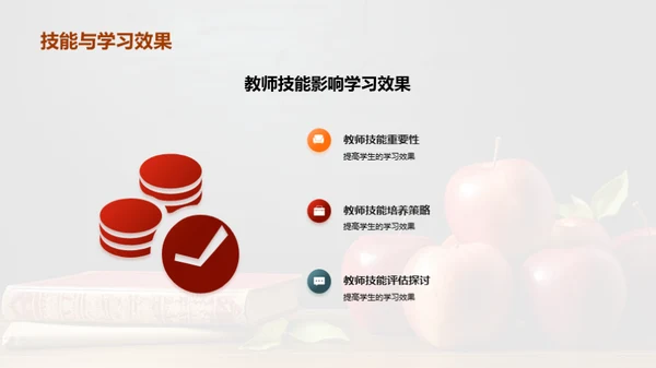 教师技能提升路径