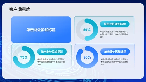蓝色科技风IT互联网业绩回顾PPT模板