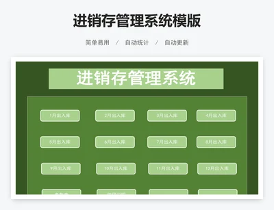 进销存管理系统模版