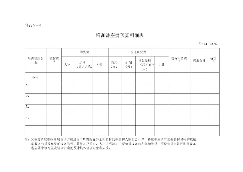 培训讲座费预算明细表