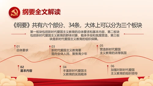 党建党支部年终工作总结汇报PPT党课