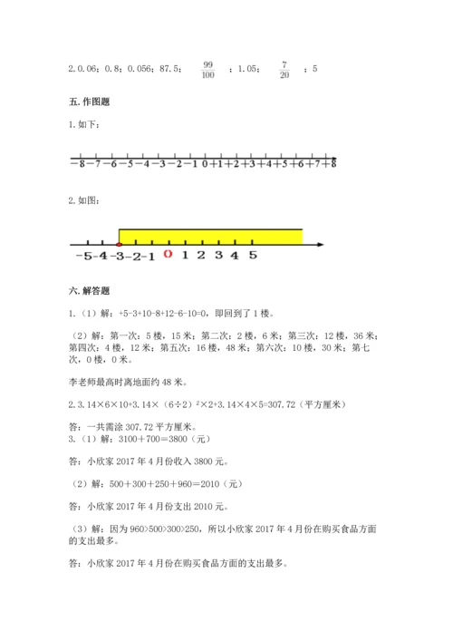 人教版六年级下册数学期末测试卷带答案（精练）.docx