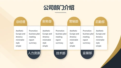 高端大气商业计划书PPT动态模板