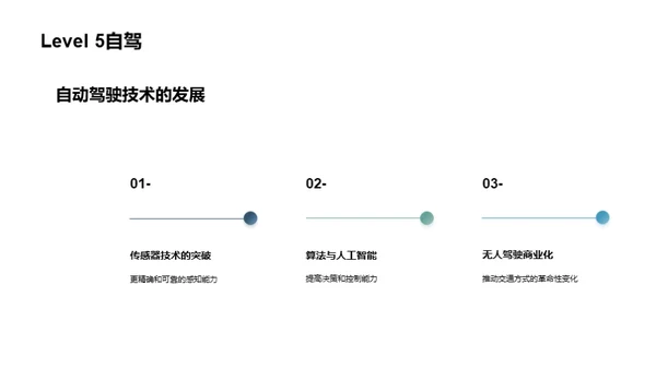 未来交通技术发展趋势