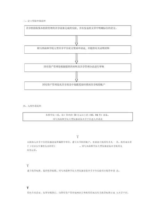 西南林学院大型仪器设备操作流程资料