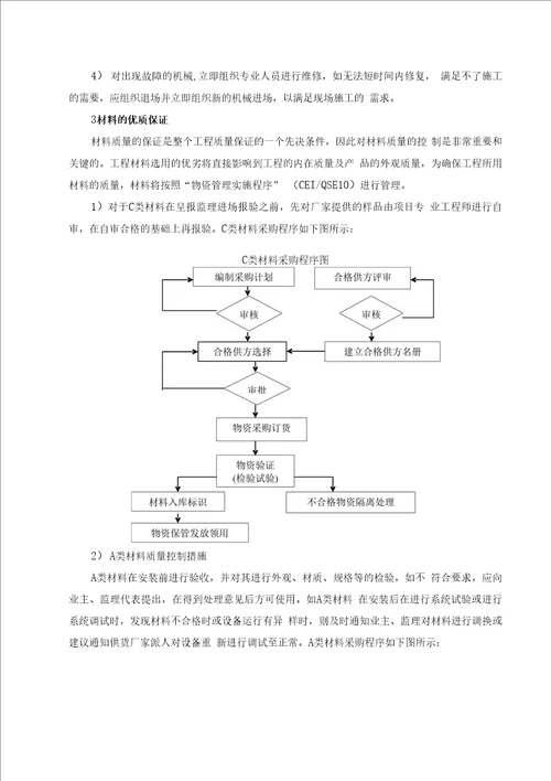 电气工程质量保证措施