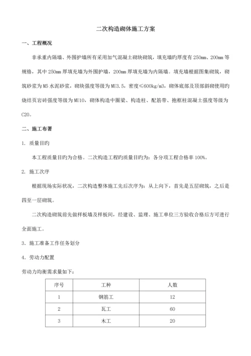 二次结构砌体施工方案.docx