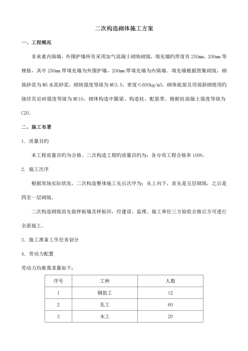 二次结构砌体施工方案.docx