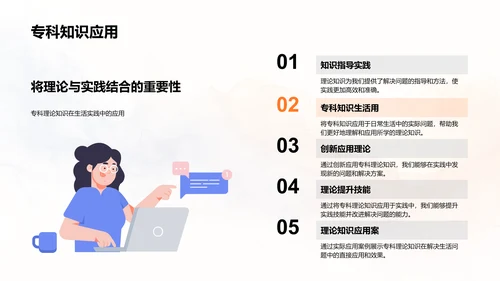 专科学习与实践分享PPT模板