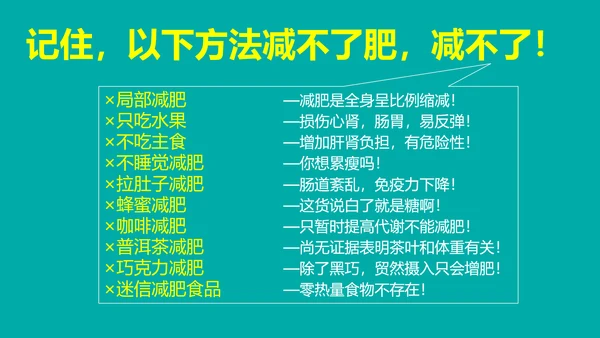 健康人生健康饮食科普PPT课件