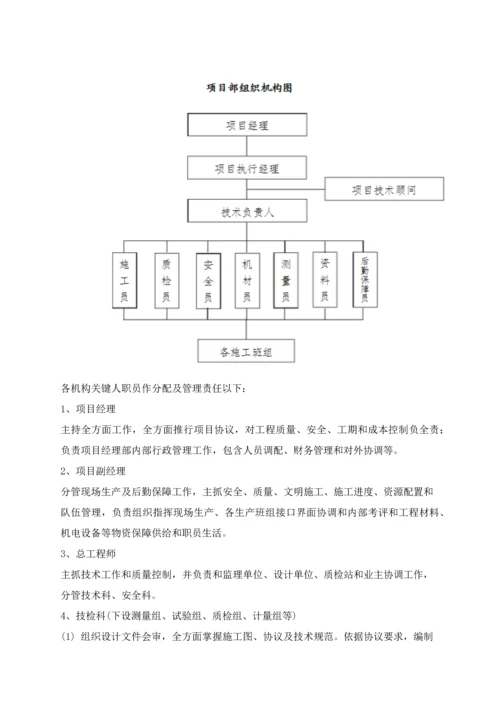 下承式钢筋混凝土拱桥综合标准施工核心技术专业方案.docx