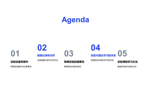 物理实验操作与分析PPT模板