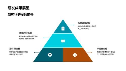 慢性病治疗新路径