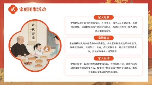 红色中国风中秋佳节的传统习俗与文化内涵PPT模板