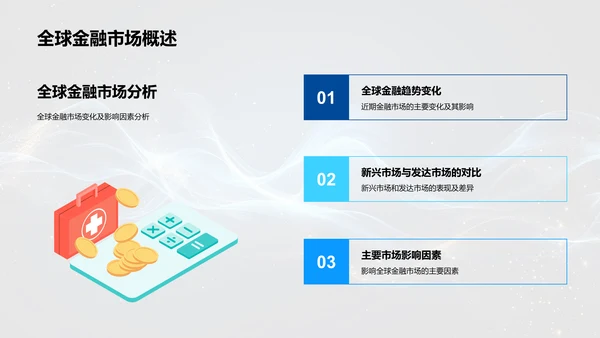 金融市场风险月报