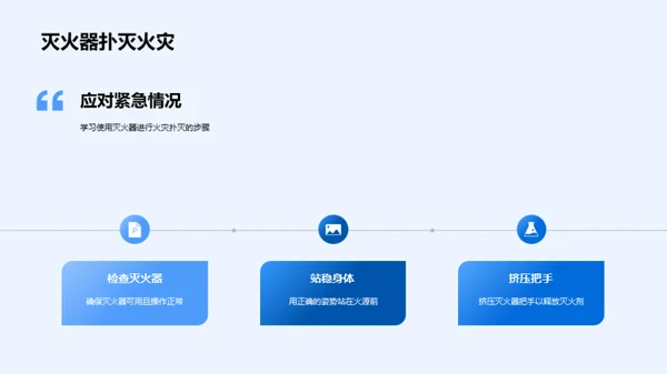 化学实验，安全先行