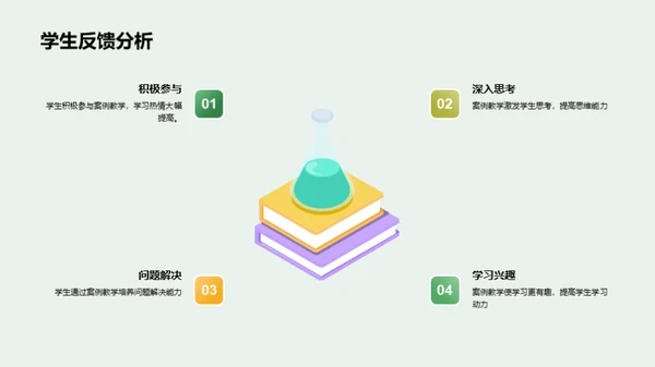 深化理解：案例教学法