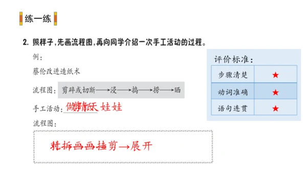 统编版三年级下册语文《语文园地三》课件