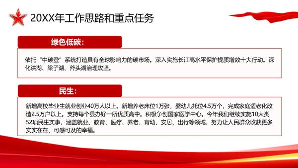 2024年湖北省政府工作报告PPT模板