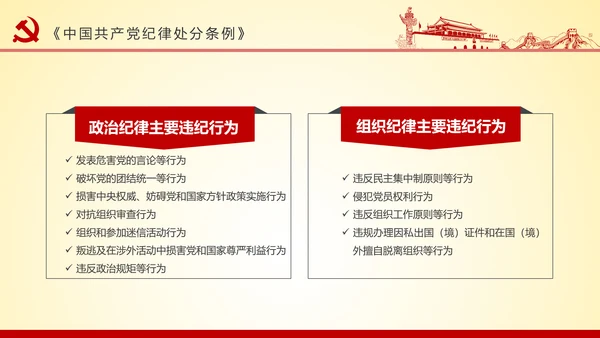 党员干部党建知识应知应会党课培训PPT模板