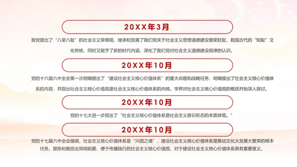 社会主义核心价值观宣讲主题教育微党课PPT