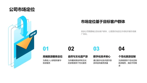 旅游业述职分析报告PPT模板