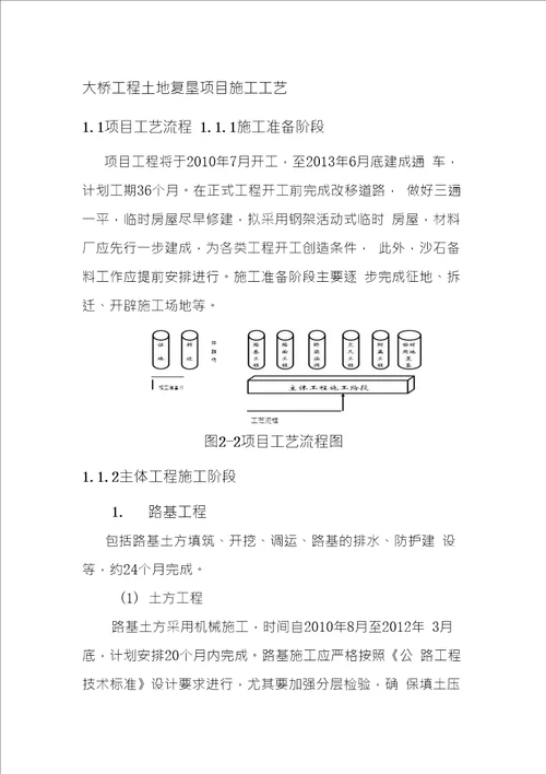 大桥工程土地复垦项目施工工艺