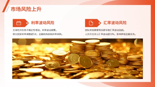金融行业趋势和前景规划通用PPT模板